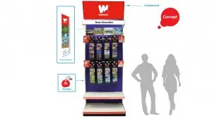 5. Concept POS