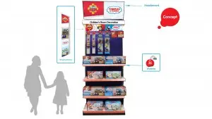 3. Concept POS