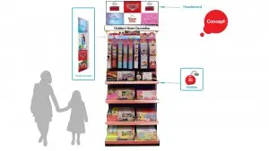 2. Concept POS